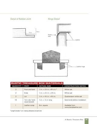 26	 A Rustic Treasure Box
Cut the parts to size
The most important thing in cutting
the parts to size is that opposite sides of the box
match in length. To achieve this level of precision,
use a crosscut sled with a stop block clamped in
place. If you don’t already have a crosscut sled, it’s
worth investing the small amount of time it takes to
make one. For more on tablesaw sleds, see “Making
a Crosscut Sled” on pp. 28–29.
1. At the tablesaw, use a crosscut sled to square
one end of each piece of stock. Even if the stock was
cut square prior to planing and jointing, these sim-
ple operations may have altered the stock enough
to require squaring the end again. A little insurance
never hurts.
2. Measure and mark the length of the long sides
(the front and back) on your crosscut sled, then
clamp a stop block in place at that mark. Though
you cut the front and back one at a time, using a
stop block assures that both cuts will match per-
fectly (photo A ).
3. After cutting the front and back, change the
location of the stop block to cut the shorter ends.
A zero-clearance insert (as seen in
photo B) allows you to cut boards on
edge or remove small offcuts at the
tablesaw. Whether you make them
yourself or buy inserts to fit your
saw, they will provide much greater
flexibility, safety, and accuracy.
work
   smart
Cut the sides
to length
Using a crosscut
sled with a stop
block clamped in
place guarantees
that matching
parts are identical
in length. Don’t
forget to trim
and square one
end first, cutting
away any knots or
unsound material.
A
 