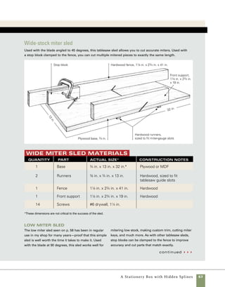 58	 A Stationery Box with Hidden Splines
Two versatile miter sleds (continued)
Quantity 	 Part	Actual Size 	 *Construction Notes
	 1	 	 Base 	 3⁄4 in. x 12 in. x 16 in.*	 Plywood or MDF
	 2		 Runners	 3
⁄8 in. x 3
⁄4 in. x 12 in. 	 Hardwood, sized to fit 		
						 tablesaw guide slots	
	 1	 	 Backing	 3
⁄4 in. x 6 in. x 6 in. x 85
⁄8 in.	
90° triangle plywood or MDF
	 2	 	 Fences	 1 in. x 13
⁄4 in. x 121
⁄2 in.	 Hardwood
	 12		 Screws	 #6 drywall, 11
⁄4 in.	
		
*These dimensions are not critical to the success of the sled.
low miter sled materials
To make this sled, begin by using the same
method used to build the crosscut sled shown p. 28.
When the runners are attached, place the sled on
the tablesaw and mark the blade location, then use
a square and pencil to extend the line of the tablesaw
cut. Instead of adding a 90-degree fence, as is used
with a crosscut sled, cut a 45-degree piece from a
corner of scrap plywood or MDF. Use a combination
square to position the plywood over the mark where
the saw will cut, then screw the corner into place.
Take care to see that the screws aren’t placed in the
path of the blade. If you don’t glue this piece in place,
you’ll be able to disassemble it for future repairs. Cut
two pieces of hardwood to act as fences, miter one
end of each, then screw them in place so that their
sides abut the plywood or MDF center piece.You’ll
use these strips to attach stop blocks with C-clamps
for cutting multiple parts to the same size.
Miter sled
for low stock
Used with the blade
at 90 degrees, this
small sled excels at
mitering thin or low
stock, and will pro-
vide for quick miter
cuts with very little
set-up time.
Plywood support,
3⁄4 in. thick x 61⁄2 in.
x 61⁄2 in. x 9 in. diagonal
Hardwood runners,
sized to fit miter slots
Base, 3⁄4 in. x 12 in.
x 16 in. plywood
Miter fence,
1 in. x 13⁄4 in. x 121⁄2 in.
12
in.
16 in.
 