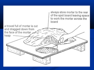 Basic bricklaying skills power point 2015 | PPT