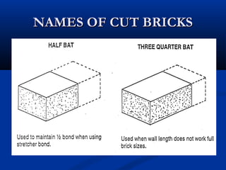Basic bricklaying skills power point 2015 | PPT