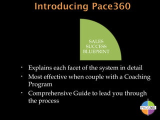 SALES SUCCESS BLUEPRINT Explains each facet of the system in detail Most effective when couple with a Coaching Program Comprehensive Guide to lead you through the process 