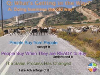 The Sales Process Has Changed Accept It People Buy When They are READY to Buy Understand It People Buy from People Take Advantage of It A: Doing business the old way! 