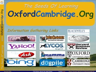 Basic Business Math | PPT