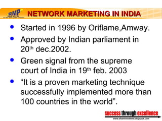  Started in 1996 by Oriflame,Amway.
 Approved by Indian parliament in
20th
dec.2002.
 Green signal from the supreme
court of India in 19th
feb. 2003
 “It is a proven marketing technique
successfully implemented more than
100 countries in the world”.
NETWORK MARKETING IN INDIANETWORK MARKETING IN INDIA
 