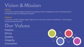 BASICBUZZ PORTFOLIO BY SHAFI SHAIK.pdf