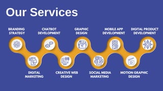 BASICBUZZ PORTFOLIO BY SHAFI SHAIK.pdf