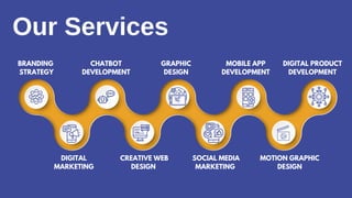 Our Services
BRANDING
STRATEGY
CREATIVE WEB
DESIGN
GRAPHIC
DESIGN
SOCIAL MEDIA
MARKETING
MOBILE APP
DEVELOPMENT
DIGITAL
MA...