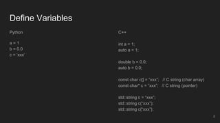 Define Variables
Python
a = 1
b = 0.0
c = ‘xxx’
C++
int a = 1;
auto a = 1;
double b = 0.0;
auto b = 0.0;
const char c[] = ...