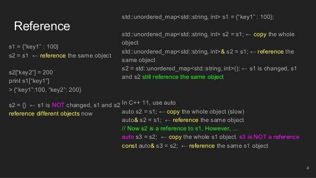 Basic c++ 11/14 for python programmers
