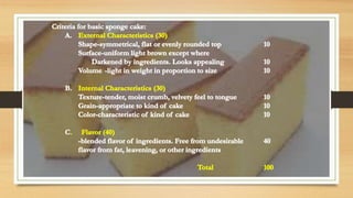 Basic Cake Ingredients by luisa b. nicolas