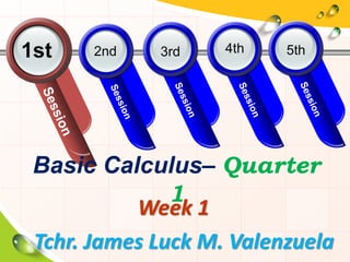 2nd 5th
3rd
1st 4th
Basic Calculus– Quarter
1
Week 1
Tchr. James Luck M. Valenzuela
 