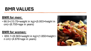BMR VALUES
BMR for men:
• 66.5+(13.75×weight in kg)+(5.003×height in
cm)−(6.755×age in years)
BMR for women:
• 655.1+(9.563×weight in kg)+(1.850×height i
n cm)−(4.676×age in years)
 