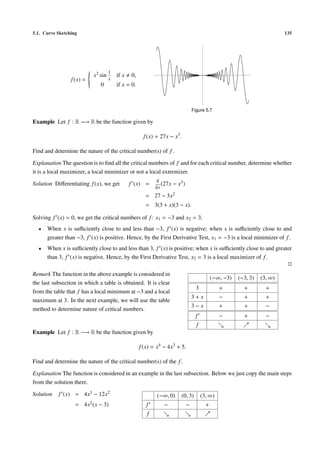 5.1. Curve Sketching                                                                                                     135




                         
                          x2 sin 1
                         
                                      if x   0,
                 f (x) =         x
                         
                             0        if x = 0.



                                                                               Figure 5.7

Example Let f : R −→ R be the function given by

                                                    f (x) = 27x − x3 .

Find and determine the nature of the critical number(s) of f .

Explanation The question is to ﬁnd all the critical numbers of f and for each critical number, determine whether
it is a local maximizer, a local minimizer or not a local extremizer.
                                                          d
Solution Diﬀerentiating f (x), we get         f (x) =        (27x − x3 )
                                                          dx
                                                     = 27 − 3x2
                                                     = 3(3 + x)(3 − x).

Solving f (x) = 0, we get the critical numbers of f : x1 = −3 and x2 = 3.
  •   When x is suﬃciently close to and less than −3, f (x) is negative; when x is suﬃciently close to and
      greater than −3, f (x) is positive. Hence, by the First Derivative Test, x1 = −3 is a local minimizer of f .
  •   When x is suﬃciently close to and less than 3, f (x) is positive; when x is suﬃciently close to and greater
      than 3, f (x) is negative. Hence, by the First Derivative Test, x2 = 3 is a local maximizer of f .

Remark The function in the above example is considered in
                                                                                           (−∞, −3)   (−3, 3)   (3, ∞)
the last subsection in which a table is obtained. It is clear
                                                                                 3            +         +         +
from the table that f has a local minimum at −3 and a local
                                                                               3+x            −         +         +
maximum at 3. In the next example, we will use the table
                                                                               3−x            +         +         −
method to determine nature of critical numbers.
                                                                                 f            −         +         −
                                                                                 f
Example Let f : R −→ R be the function given by

                                                   f (x) = x4 − 4x3 + 5.

Find and determine the nature of the critical number(s) of the f .

Explanation The function is considered in an example in the last subsection. Below we just copy the main steps
from the solution there.

Solution   f (x) = 4x3 − 12x2                              (−∞, 0)    (0, 3)         (3, ∞)
                   =   4x2 (x   − 3)                  f       −            −           +
                                                      f
 