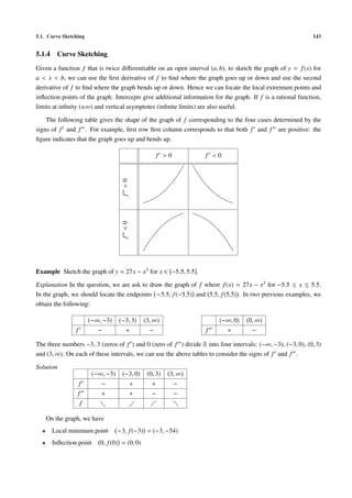 5.1. Curve Sketching                                                                                         143


5.1.4     Curve Sketching
Given a function f that is twice diﬀerentiable on an open interval (a, b), to sketch the graph of y = f (x) for
a < x < b, we can use the ﬁrst derivative of f to ﬁnd where the graph goes up or down and use the second
derivative of f to ﬁnd where the graph bends up or down. Hence we can locate the local extremum points and
inﬂection points of the graph. Intercepts give additional information for the graph. If f is a rational function,
limits at inﬁnity (±∞) and vertical asymptotes (inﬁnite limits) are also useful.

    The following table gives the shape of the graph of f corresponding to the four cases determined by the
signs of f and f . For example, ﬁrst row ﬁrst column corresponds to that both f and f are positive: the
ﬁgure indicates that the graph goes up and bends up.

                                                        f >0        f <0
                                      f >0
                                      f <0




Example Sketch the graph of y = 27x − x3 for x ∈ [−5.5, 5.5].

Explanation In the question, we are ask to draw the graph of f where f (x) = 27x − x3 for −5.5 ≤ x ≤ 5.5.
In the graph, we should locate the endpoints −5.5, f (−5.5) and 5.5, f (5.5) . In two previous examples, we
obtain the following:

                         (−∞, −3)    (−3, 3)     (3, ∞)                 (−∞, 0)    (0, ∞)
                 f          −           +          −                f      +         −

The three numbers −3, 3 (zeros of f ) and 0 (zero of f ) divide R into four intervals: (−∞, −3), (−3, 0), (0, 3)
and (3, ∞). On each of these intervals, we can use the above tables to consider the signs of f and f .

Solution
                          (−∞, −3)    (−3, 0)     (0, 3)   (3, ∞)
                     f       −               +      +          −
                     f       +               +      −          −
                     f

      On the graph, we have
  •     Local minimum point          −3, f (−3) = (−3, −54)
  •     Inﬂection point      0, f (0) = (0, 0)
 