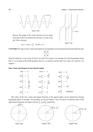 182                                                                                                             Chapter 7. Trigonometric Functions



                                                 1                       y = cos x




                 -4p             -2p                                2p                 4p



                                                -1                                                                      p              p
                                                                                                                    -
                                                                                                                        2              2
                                           Figure 7.4(b)
                                                                                                                                            y = tan x

      Remark The graph of the cosine function can be obtain
                                                 π
      from that of the sine function by moving it units to the
                                                 2
      left. This is because
                                            π                                                                           Figure 7.4(c)
                       cos x = sin x +               for all x ∈ R.
                                            2

CAST Rule The signs of sine, cosine and tangent in each quadrant can be memorized using the following rule:
                                                                         S       A

                                                                         T       C
where C stands for cosine, A for all, S for sine and T for tangent—for example, C in the 4th quadrant means
that if x is an angle in the fourth quadrant, then cos x is positive and the other two values sin x and tan x are
negative.

Sine, Cosine and Tangent of some Special Angles
                   sin 0 = 0                               cos 0 = 1                                      tan 0 = 0
                                                                    √
                         π           1                        π       3                                         π           1
                   sin       =                            cos    =                                        tan       =       √
                         6           2                        6      2                                          6             3
                         π           1                          π                1                              π
                   sin       =       √                    cos            =       √                        tan       = 1
                         4             2                        4                  2                            4
                                     √                                                                          π           √
                         π             3                        π                1                        tan       =           3
                   sin       =                            cos            =                                      3
                         3           2                          3                2
                         π                                      π                                               π
                   sin       = 1                          cos            = 0                              tan             undeﬁned
                         2                                      2                                               2

    The values of the sine, cosine and tangent functions at the special angles can be obtained by drawing
appropriate ﬁgures or triangles. For example, we can use Figures 7.5(a), (b) and (c) to ﬁnd the values of the
                                            π π     π
trigonometric functions for angles with size , and respectively.
                                                          2 4                6
                 P(0, 1)
             1                                                           1                                                              1
                                                                                                1   1
                                                                                            P   √ , √
                                                                                                 2    2                                                     1   1
                                                                                                                                                        P   √ , √
                                                                                                                                                             2    2
                   π
                   2                                                             π                                                             π
                                                                                 4                                                             6
                                 1                                                              1                                                       1




          Figure 7.5(a)                                         Figure 7.5(b)                                                       Figure 7.5(c)
 