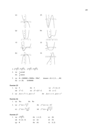 259


        (e)                        2                                 (f)                     2
                               1.5                                                           1
                                   1
                               0.5                                               2       1          1       2     3   4
                                                                                             1
                   1.5 1 0.5             0.5 1 1.5                                           2
                         0.5
                                                                                             3
                                   1
                               1.5                                                           4

                                   2                                                         5


        (g)                      4
                               3.5                                   (h)                           3
                                                                                                  2.5
                                 3
                               2.5                                                                 2
                                 2                                                                1.5
                               1.5                                                                 1
                                 1
                               0.5                                                                0.5

                     2         1           1      2                                  1.5 1 0.5              0.5 1 1.5 2

        (i)              1.5
                                                                     (j)         1.5
                          1                                                          1
                         0.5                                                     0.5

                   1 0.5               0.5 1 1.5 2                                           0.5 1 1.5 2 2.5
                      0.5                                                        0.5
                          1                                                          1


        (k)                    0.5                                   (l)                            1
                   1.5 1 0.5             0.5 1 1.5
                         0.5
                                                                                 2 1.5 1 0.5                0.5 1 1.5
                                   1
                               1.5                                                                  1
                                   2
                                                                                                    2
                               2.5
                                   3
                                                                                                    3


          √       √                          √       √
        1− 13 −1− 13                       1+ 13 −1+ 13
   3.     2 ,    6                 ,         2 ,    6
   4.   (a)    1 second
               9
        (b)      meters
               5
   5.   (a)    R = 1600000 + 20000n − 500n2 ,                               domain = {0, 1, 2, 3, . . . , 80}
        (b)    n = 20,   $1800000


Exercise 2.5
   1.   (a)    5                               (b)     3                                         (c)         x2 + 2x + 2
        (d)    x2 + 2                          (e)     a4 + 2a2 + 2                              (f)         a+2
                                                           1
   2.   (a)    f (x) = x2 + 1, g(x) = x 2                                  (b)   f (x) = x + 1, g(x) = x−1


Exercise 2.6
   1.   (a)    Yes                          (b)       No
                                   x+2                                                                  1
   2.   (a)    f −1 (x) =                                      (b)    f −1 (x) = (x − 3) 5
                                    3
                                   (x − 1)7                                              3       x3 + 1
        (c)    f −1 (x) =                                      (d)    f −1 (x) =
                                     128                                                            2


Exercise 2.7       √
   1.   (a)    { 5±2 33 }                             (b)      {−1, 2}                       (c)            {0}
        (d)    R  {2, −2}                            (e)      {2}                           (f)            {5}
        (g)    ∅                                      (h)      {4}                           (i)            {1, 2}
 