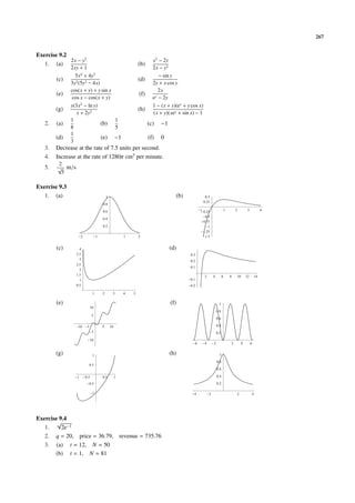 267


Exercise 9.2
             2x − y2                                                     x2 − 2y
   1. (a)                                                        (b)
               2xy + 1                                                   2x − y2
                 5x4 + 4y3                                                  − sin y
        (c)                                                      (d)
               3y2 (5y2 − 4x)                                            2y + x cos y
               cos(x + y) + y sin x                                         2x
        (e)                                                      (f)
                cos x − cos(x + y)                                       ey − 2y
               y(3x2 − ln y)                                             1 − (x + y)(ey + y cos x)
        (g)                                                      (h)
                  x + 2y2                                                (x + y)(xey + sin x) − 1
               1                    1
   2.   (a)                   (b)                                      (c)   −1
               8                    5
               1
        (d)                   (e) −1                                   (f)   0
               3
   3.   Decrease at the rate of 7.5 units per second.
   4.   Increase at the rate of 1280π cm3 per minute.
        2
   5.   √ m/s
         5

Exercise 9.3
   1. (a)                                   1                                       (b)                0.5
                                                                                                      0.25
                                        0.8

                                        0.6                                                          1 0.25                  1       2         3            4
                                                                                                        0.5
                                        0.4
                                                                                                       0.75
                                        0.2                                                               1
                                                                                                       1.25
                     2              1                    1       2                                      1.5


        (c)        4                                                              (d)
                 3.5                                                                       0.3
                   3                                                                       0.2
                 2.5
                                                                                           0.1
                   2
                 1.5                                                                                   2       4         6       8   10       12       14
                   1                                                                       0.1
                 0.5                                                                       0.2

                                1       2        3       4   5

        (e)                                                                       (f)                                1
                               10
                                                                                                                   0.8
                                5
                                                                                                                   0.6

                  10      5             5       10                                                                 0.4
                                5                                                                                  0.2
                               10
                                                                                                 6     4       2                 2        4        6

        (g)                     1
                                                                                  (h)                                1

                                                                                                                   0.8
                              0.5
                                                                                                                   0.6

                 1       0.5            0.5          1                                                             0.4

                              0.5                                                                                  0.2

                                1                                                            4             2                         2             4




Exercise 9.4
        √
   1.     2e−1
   2. q = 20, price = 36.79, revenue = 735.76
   3. (a) t = 12, N = 50
       (b) t = 1, N ≈ 81
 