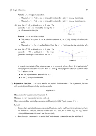 2.4. Graphs of Functions                                                                                              57


            Remark Let a be a positive constant.
              • The graph of y = f (x) + a can be obtained from that of y = f (x) by moving it a units up.
              • The graph of y = f (x) − a can be obtained from that of y = f (x) by moving it a units down.
                     √
       (b) Note that x − 2 is deﬁned for x ≥ 2 only. The                      2
                       √
           graph of y = x − 2 is obtained by moving that of                   1
               √
           y = x two units to the right.
                                                                                   1     2   3    4       5   6

                                                                                        Figure 2.19
            Remark Let a be a positive constant.
              • The graph of y = f (x − a) can be obtained from that of y = f (x) by moving it a units to the
                 right.
              • The graph of y = f (x + a) can be obtained from that of y = f (x) by moving it a units to the left.
                     √
       (c) Note that 2 − x is deﬁned for x ≤ 2 only. The
                         √                           √
           graph of y = 2 − x and that of y = x − 2 are                             2

           symmetric with respect to the vertical line x = 2.                       1


                                                                         -4   -2              2       4           6   8

                                                                                        Figure 2.20



            In general, two subsets of the plane are said to be symmetric about a line if for each point P
            belonging to any one of the two sets, there is a point Q belonging to the other set such that either
            P = Q belongs to or
              • the line segment PQ is perpendicular to ;
              • P and Q are equidistant from .


 (7) Exponential Functions Let b be a positive real number diﬀerent from 1. The exponential function
     with base b, denoted by expb , is the function given by

                                                      expb (x) = b x .

      The domain of every exponential function is R.
      The range of every exponential function is (0, ∞).
      The y-intercept of the graph of every exponential function is (0, 1). This is because b0 = 1.

      Remark
        • Because there are inﬁnitely many exponential functions, one for each base, the notation expb , where
            b is written as a subscript, indicates that the base is b. Thus, for example, exp2 and exp3 are the
            exponential functions with base 2 and 3 respectively.
        • Sometimes, for convenience, we also write b x to denote the exponential function with base b.
 
