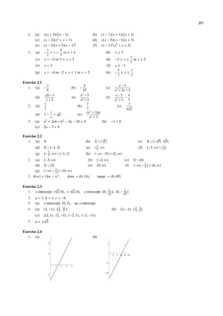 257


   2.   (a)    x(x + 5)(2x − 3)                                  (b)      (x − 1)(x + 1)(2x + 3)
        (c)    (x − 2)(x2 + x + 1)                               (d)      x(x − 5)(x − 1)(x + 3)
        (e)    (x − 2)(x + 1)(x − 1)2                             (f)     (x − 1)2 (x2 + x + 2)
                 3            9
   3.   (a)    − <x<            or x > 4                                      (b)            x≤3
                 2            5
                                                                                                              3
        (c)    x < −2 or 1 < x < 3                                            (d)            −3 ≤ x ≤           or x ≥ 2
                                                                                                              2
        (e)    x>3                                                               (f)         x ≤ −1
                                                                                               5              3
        (g)    x < −4 or −2 < x < 1 or x > 3                                  (h)            − ≤x≤
                                                                                               3              2

Exercise 2.1
             3                                         6                                        a−4
   1. (a) −                                (b)    −                           (c)
                 8                                    65                                     a2 + 2a + 5
               √
                 a−5                               a2 − 5                                    a−5     4
        (d)                                (e)                                (f)                  −
                a+4                                a4 + 4                                    a2 + 4 5
               1                                       2                                             3
   2.   (a)                                      (b)                                           (c)   √
               2                                       3                                            4 2
                   1 √                                 (a2 + 1)|a|
        (d)    1− + a                            (e)
                   a                                      a2 + 2
   3.   (a)    a2 + 2ab + b2 − 3a − 3b + 4                                 (b)         −1 + h
        (c)    2a − 3 + h

Exercise 2.2
                                                                                                                                 √ √
   1. (a) R                                            (b)         R  { −6 }
                                                                         5                                           (c)   R  {− 5, 5}
                                                                     3
        (d)    R  {−1, 3}                             (e)         ( 2 , ∞)                                          (f)   [−3, ∞)  { 1 }
                                                                                                                                       2
        (g)    [− 5 , ∞)  {−1, 1}
                  2                                    (h)         (−∞, −5) ∪ (2, ∞)
   2.   (a)    [−5, ∞)                                     (b)          [−4, ∞)                        (c)        R  {0}
        (d)    R  {3}                                     (e)          (0, ∞)                         (f)        (−∞, − 1 ] ∪ (0, ∞)
                                                                                                                          5
        (g)    (−∞, − 1 ] ∪ (0, ∞)
                       4
   3. A(w) = 14w − w2 ,                  dom = (0, 14),                 range = (0, 49]

Exercise 2.3
                    √         √                       2         2
   1. x-intercept: ( 2, 0), (− 2, 0), y-intercept: 0, √ , (0, − √
                                                                                     3                 3
   2.   a = 1, b = 1, c = −6
   3.   (a) y-intercept: (0, 5),               no x-intercept
                              2 11
   4.   (a)    (2, −1),       5, 5                                                       (b)       (2, −1), 2 , 5
                                                                                                            3 3
        (c){(2, 1), (2, −1), (−2, 1), (−2, −1)}
           √
   5.   a=± 3

Exercise 2.4
   1. (a)                                                        (b)
                  4                                                              5



                  2
                                                                                         2     4   6   8 10


                                                                                 5
                          1    2     3     4

                                                                              10
                  2
 