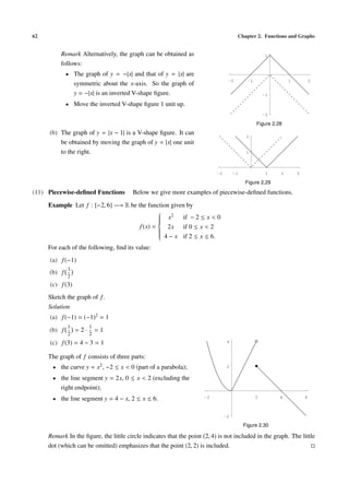 62                                                                                    Chapter 2. Functions and Graphs


          Remark Alternatively, the graph can be obtained as                                         1

          follows:
             • The graph of y = −|x| and that of y = |x| are
                                                                                                              1           2
                 symmetric about the x-axis. So the graph of
                                                                                 -2        -1


                 y = −|x| is an inverted V-shape ﬁgure.                                             -1

             • Move the inverted V-shape ﬁgure 1 unit up.
                                                                                                    -2

                                                                                                Figure 2.28
     (b) The graph of y = |x − 1| is a V-shape ﬁgure. It can
                                                                                           2
         be obtained by moving the graph of y = |x| one unit
         to the right.                                                                     1




                                                                           -2        -1              1    2       3

                                                                                          Figure 2.29

(11) Piecewise-deﬁned Functions         Below we give more examples of piecewise-deﬁned functions.

     Example Let f : [−2, 6] −→ R be the function given by
                                              
                                               x2
                                              
                                                      if − 2 ≤ x < 0
                                              
                                              
                                              
                                      f (x) =  2x if 0 ≤ x < 2
                                              
                                              
                                              
                                              
                                               4 − x if 2 ≤ x ≤ 6.

     For each of the following, ﬁnd its value:
     (a) f (−1)
             1
     (b) f
             2
     (c) f (3)
     Sketch the graph of f .
     Solution
     (a) f (−1) = (−1)2 = 1
             1         1
     (b) f       =2·       =1
             2         2
     (c) f (3) = 4 − 3 = 1                                                       4


     The graph of f consists of three parts:
      • the curve y = x2 , −2 ≤ x < 0 (part of a parabola);                      2

      • the line segment y = 2x, 0 ≤ x < 2 (excluding the
          right endpoint);
      • the line segment y = 4 − x, 2 ≤ x ≤ 6.                       -2                         2         4           6



                                                                                -2

                                                                                          Figure 2.30

     Remark In the ﬁgure, the little circle indicates that the point (2, 4) is not included in the graph. The little
     dot (which can be omitted) emphasizes that the point (2, 2) is included.
 
