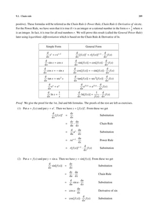 9.1. Chain rule 209
positive). These formulas will be referred as the Chain Rule & Power Rule, Chain Rule & Derivative of sin etc.
For the Power Rule, we have seen that it is true if r is an integer or a rational number in the form n +
1
2
where n
is an integer. In fact, it is true for all real numbers r. We will prove this result (called the General Power Rule)
later using logarithmic diﬀerentiation which is based on the Chain Rule & Derivative of ln.
Simple Form General Form
d
dx
xr = rxr−1 d
dx
[ f(x)]r = r[ f(x)]r−1 ·
d
dx
f(x)
d
dx
sin x = cos x
d
dx
sin[f(x)] = cos[f(x)] ·
d
dx
f(x)
d
dx
cos x = − sin x
d
dx
cos[f(x)] = − sin[f(x)] ·
d
dx
f(x)
d
dx
tan x = sec2 x
d
dx
tan[f(x)] = sec2[f(x)] ·
d
dx
f(x)
d
dx
ex = ex d
dx
ef(x) = ef(x) ·
d
dx
f(x)
d
dx
ln x =
1
x
d
dx
ln[f(x)] =
1
f(x)
·
d
dx
f(x)
Proof We give the proof for the 1st, 2nd and 6th formulas. The proofs of the rest are left as exercises.
(1) Put u = f(x) and put y = ur. Then we have y = [f(x)]r. From these we get
d
dx
[ f(x)]r =
dy
dx
Substitution
=
dy
du
·
du
dx
Chain Rule
=
d
du
ur ·
du
dx
Substitution
= rur−1 ·
du
dx
Power Rule
= r[f(x)]r−1 ·
d
dx
f(x) Substitution
(2) Put u = f(x) and put y = sin u. Then we have y = sin[f(x)]. From these we get
d
dx
sin[f(x)] =
dy
dx
Substitution
=
dy
du
·
du
dx
Chain Rule
=
d
du
sin u ·
du
dx
Substitution
= cos u ·
du
dx
Derivative of sin
= cos[f(x)] ·
d
dx
f(x) Substitution
 