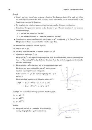 56 Chapter 2. Functions and Graphs
Remark
• Usually we use a single letter to denote a function. For functions that will be used very often,
we create special notations for them. Usually, we use a few letters, taken from the names of the
functions, to represent the functions.
• For simplicity, the principle-square-root function is also called the square-root function.
• Sometimes, the square-root function is also denoted by
√
x. Thus the notation
√
x can have two
diﬀerent meanings:
♦ a function (the square-root function)
♦ a real number (the image of x under the square-root function)
• Sometimes, the square-root function is also denoted by
√
· (a dot inside
√
). Thus,
√
· (x) =
√
x.
The position of the dot indicates that the variable is put there.
The domain of the square-root function is [0, ∞).
The range is also [0, ∞).
The following steps describe how to draw the graph of y =
√
x.
(i) Square both sides to get y2 = x.
The graph pf y2 = x is a parabola opening to the right. It can be obtained from the parabola given
by y = x2 by rotating 90◦ in the clockwise direction. Note that in the two equations, the role of x
and y are interchanged.
(ii) The graph of y =
√
x is the upper half of the parabola obtained in (i).
The lower part is not included because
√
x is always non-
negative. Squaring introduces extra points.
In the equation y =
√
x, it is implied implicitly that x ≥ 0
and y ≥ 0.
The graph of the equation is the following subset of R2:
Graph = {(x, y) ∈ R2 : y =
√
x, x ≥ 0, y ≥ 0}
= {(x, y) ∈ R2 : y2 = x, x ≥ 0, y ≥ 0}
1 2 3 4
1
2
3
4
-1
-2
Figure 2.17
Example For each of the following equations, sketch its graph.
(a) y =
√
x − 2
(b) y =
√
x − 2
(c) y =
√
2 − x
Solution
(a) The graph is a half of a parabola. It is obtained by
moving the graph of y =
√
x two units down.
1 2 3 4 5 6 7 8
-2
-1
1
2
Figure 2.18
 