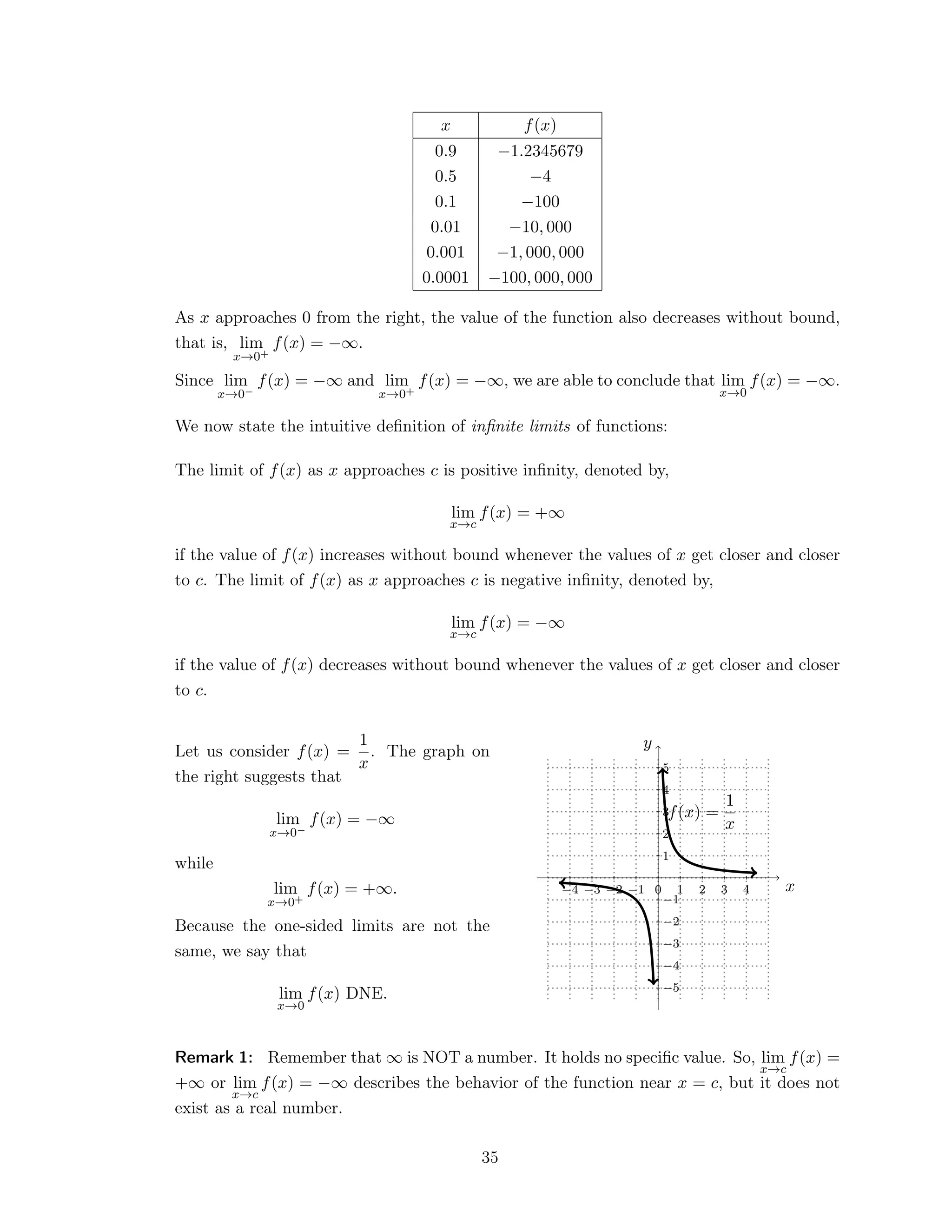 Basic Calculus Study Guide for STEM Students (K-12) | PDF