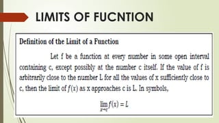 BASIC CALCULUS 11-LIMITS OF FUNCTIONS.pptx