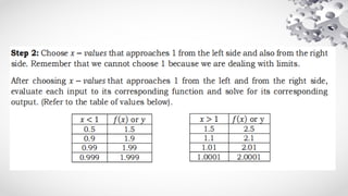 BASIC CALCULUS 1 care of wow math in youtube | PPTX
