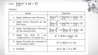 BASIC CALCULUS 1 care of wow math in youtube | PPTX
