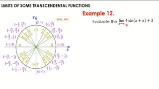 BASIC CALCULUS 1 care of wow math in youtube | PPTX