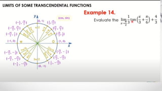 BASIC CALCULUS 1 care of wow math in youtube | PPTX