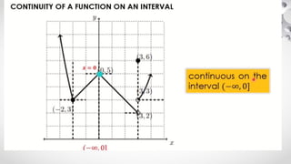 BASIC CALCULUS 1 care of wow math in youtube | PPTX