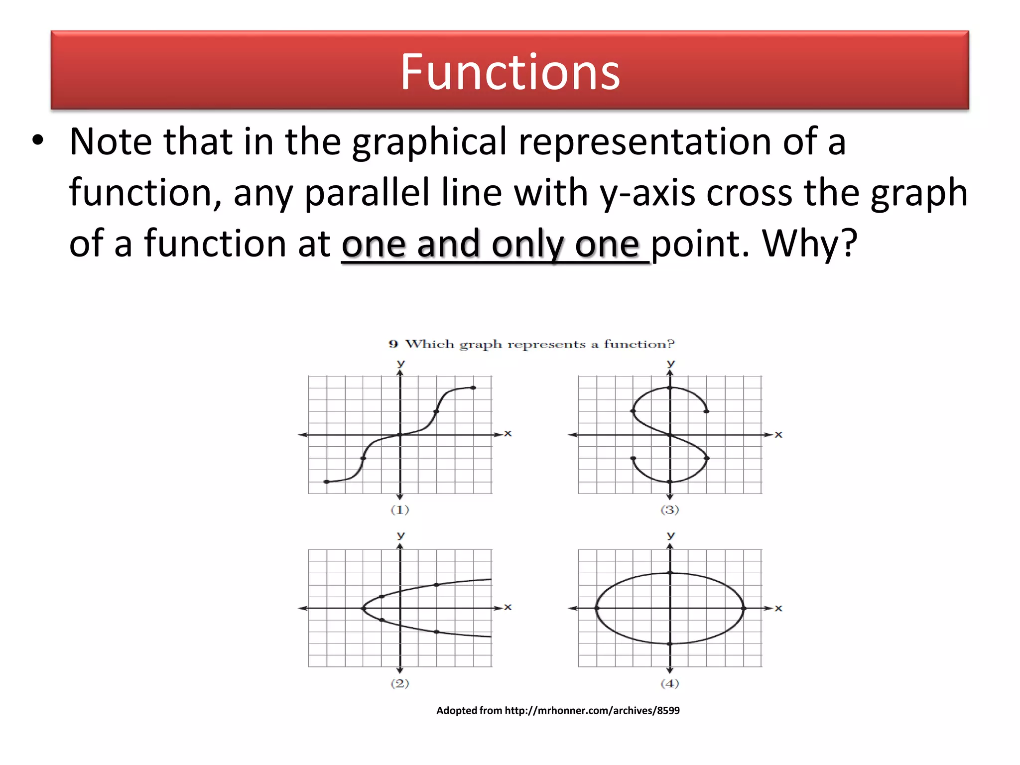 Functions
• Note that in the graphical representation of a
function, any parallel line with y-axis cross the graph
of a function at one and only one point. Why?
Adopted from http://mrhonner.com/archives/8599
 