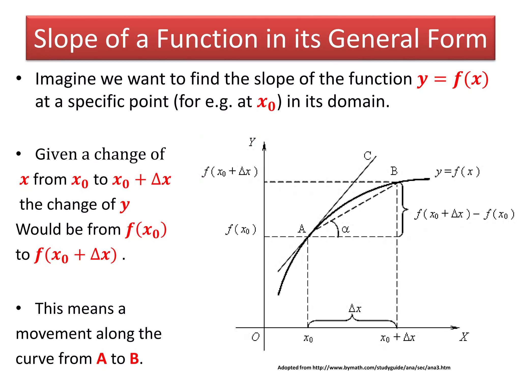 Slope of a Function in its General Form
• Imagine we want to find the slope of the function 𝒚 = 𝒇(𝒙)
at a specific point (for e.g. at 𝒙 𝟎) in its domain.
• Given a change of
𝒙 from 𝒙 𝟎 to 𝒙 𝟎 + ∆𝒙
the change of 𝒚
Would be from 𝒇 𝒙 𝟎
to 𝒇(𝒙 𝟎 + ∆𝒙) .
• This means a
movement along the
curve from A to B. Adopted from http://www.bymath.com/studyguide/ana/sec/ana3.htm
 