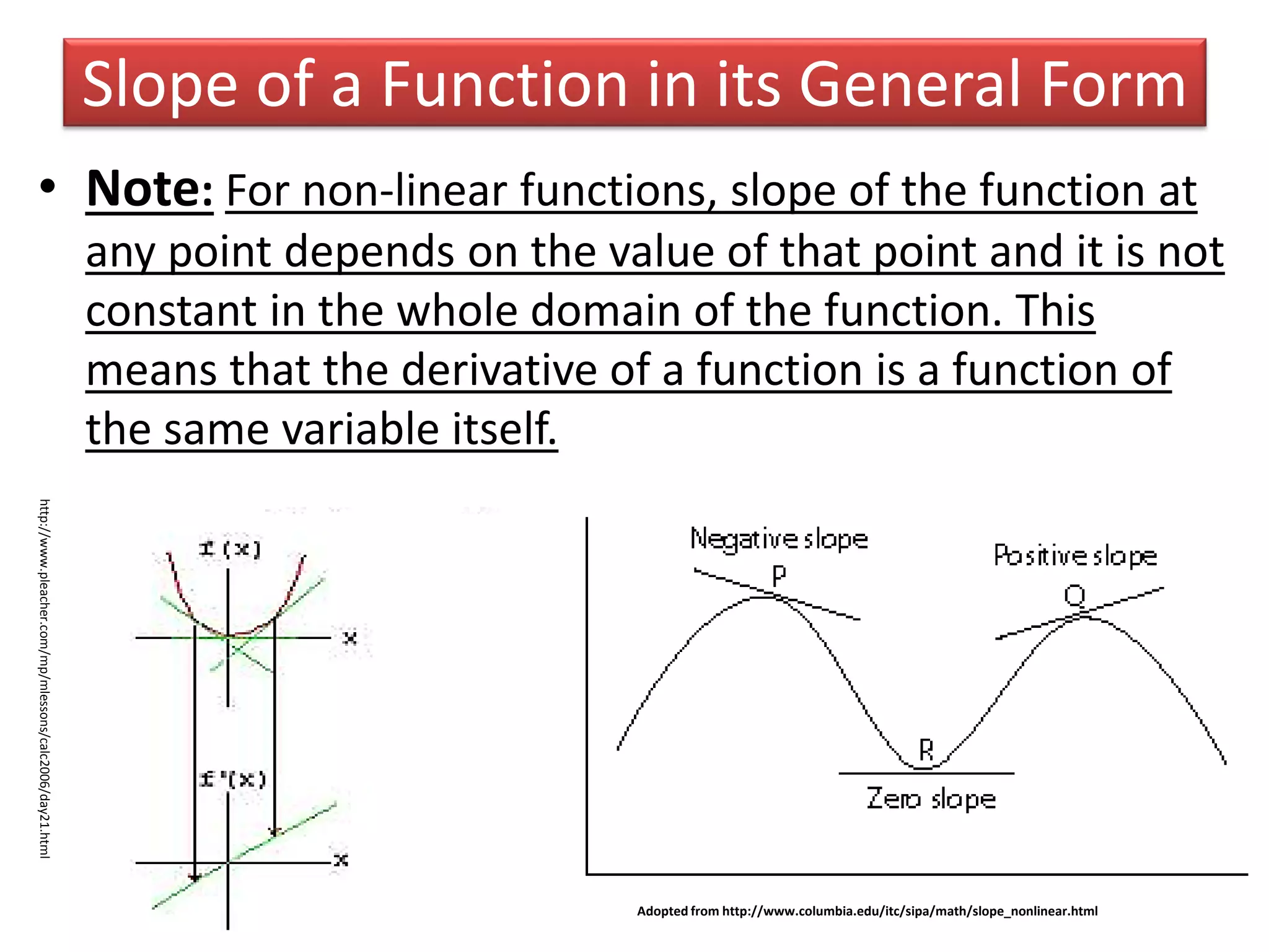 Slope of a Function in its General Form
• Note: For non-linear functions, slope of the function at
any point depends on the value of that point and it is not
constant in the whole domain of the function. This
means that the derivative of a function is a function of
the same variable itself.
Adopted from http://www.columbia.edu/itc/sipa/math/slope_nonlinear.html
http://www.pleacher.com/mp/mlessons/calc2006/day21.html
 