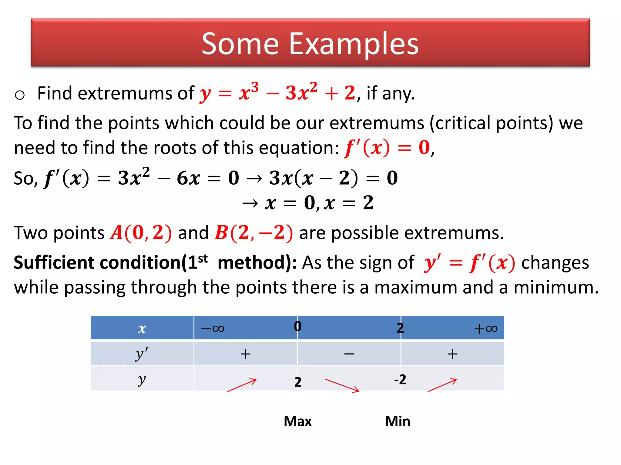 Some Examples
o Find extremums of 𝒚 = 𝒙 𝟑 − 𝟑𝒙 𝟐 + 𝟐, if any.
To find the points which could be our extremums (critical points) we
need to find the roots of this equation: 𝒇′ 𝒙 = 𝟎,
So, 𝒇′ 𝒙 = 𝟑𝒙 𝟐 − 𝟔𝒙 = 𝟎 → 𝟑𝒙 𝒙 − 𝟐 = 𝟎
→ 𝒙 = 𝟎, 𝒙 = 𝟐
Two points 𝑨(𝟎, 𝟐) and 𝑩(𝟐, −𝟐) are possible extremums.
Sufficient condition(1st method): As the sign of 𝒚′ = 𝒇′(𝒙) changes
while passing through the points there is a maximum and a minimum.
𝒙 −∞ +∞
𝑦′ + − +
𝑦
0 2
2 -2
Max Min
 