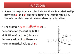 Functions
• Some correspondence rules indicate there is a relationship
between 𝒙 and 𝒚 but not a functional relationship, i.e.
the relationship cannot be considered as a function.
• For example, 𝒚 = ± 𝒙 (𝒚 𝟐 = 𝒙) is
not a function (according to the
definition of function) because
for each value of 𝒙 there are
two symmetrical values of 𝒚 .
Adopted from http://www.education.com/study-help/article/trigonometry-help-inverses-circular/
 