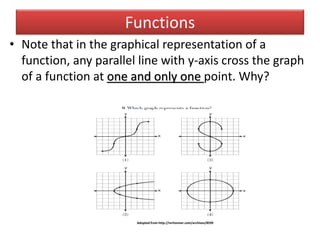 Functions
• Note that in the graphical representation of a
function, any parallel line with y-axis cross the graph
of a function at one and only one point. Why?
Adopted from http://mrhonner.com/archives/8599
 