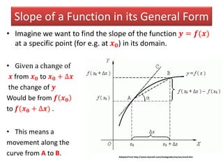 Slope of a Function in its General Form
• Imagine we want to find the slope of the function 𝒚 = 𝒇(𝒙)
at a specific point (for e.g. at 𝒙 𝟎) in its domain.
• Given a change of
𝒙 from 𝒙 𝟎 to 𝒙 𝟎 + ∆𝒙
the change of 𝒚
Would be from 𝒇 𝒙 𝟎
to 𝒇(𝒙 𝟎 + ∆𝒙) .
• This means a
movement along the
curve from A to B. Adopted from http://www.bymath.com/studyguide/ana/sec/ana3.htm
 