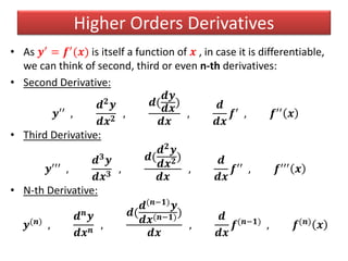 Higher Orders Derivatives
• As 𝒚′ = 𝒇′(𝒙) is itself a function of 𝒙 , in case it is differentiable,
we can think of second, third or even n-th derivatives:
• Second Derivative:
𝒚′′
,
𝒅 𝟐 𝒚
𝒅𝒙 𝟐
,
𝒅(
𝒅𝒚
𝒅𝒙
)
𝒅𝒙
,
𝒅
𝒅𝒙
𝒇′
, 𝒇′′
𝒙
• Third Derivative:
𝒚′′′ ,
𝒅 𝟑
𝒚
𝒅𝒙 𝟑
,
𝒅(
𝒅 𝟐 𝒚
𝒅𝒙 𝟐)
𝒅𝒙
,
𝒅
𝒅𝒙
𝒇′′ , 𝒇′′′ 𝒙
• N-th Derivative:
𝒚(𝒏) ,
𝒅 𝒏 𝒚
𝒅𝒙 𝒏
,
𝒅(
𝒅(𝒏−𝟏)
𝒚
𝒅𝒙(𝒏−𝟏))
𝒅𝒙
,
𝒅
𝒅𝒙
𝒇(𝒏−𝟏) , 𝒇(𝒏) 𝒙
 