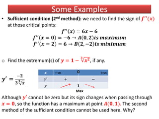 Some Examples
• Sufficient condition (2nd method): we need to find the sign of 𝒇′′(𝒙)
at those critical points:
𝒇′′ 𝒙 = 𝟔𝒙 − 𝟔
𝒇′′ 𝒙 = 𝟎 = −𝟔 → 𝑨 𝟎, 𝟐 𝒊𝒔 𝒎𝒂𝒙𝒊𝒎𝒖𝒎
𝒇′′ 𝒙 = 𝟐 = 𝟔 → 𝑩 𝟐, −𝟐 𝒊𝒔 𝒎𝒊𝒏𝒊𝒎𝒖𝒎
o Find the extremum(s) of 𝒚 = 𝟏 −
𝟑
𝒙 𝟐, if any.
𝒚′ =
−𝟐
𝟑 𝟑
𝒙
Although 𝒚′ cannot be zero but its sign changes when passing through
𝒙 = 𝟎, so the function has a maximum at point 𝑨(𝟎, 𝟏). The second
method of the sufficient condition cannot be used here. Why?
𝒙 −∞ +∞
𝑦′ +
𝑦
0
1
Max
 