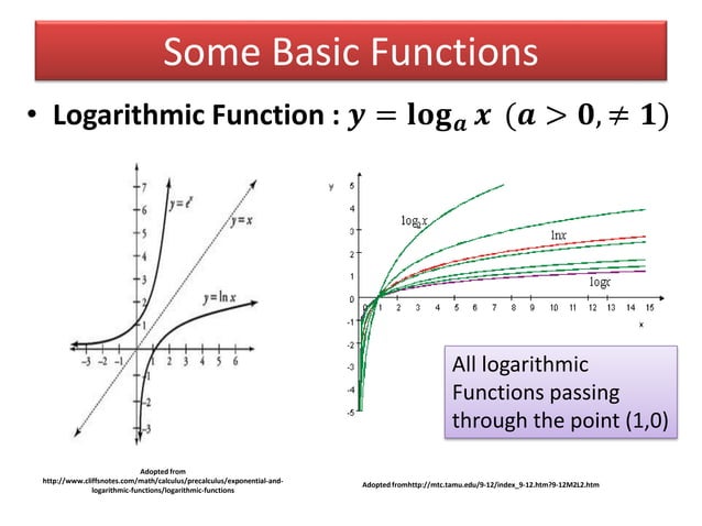 Basic calculus (i)