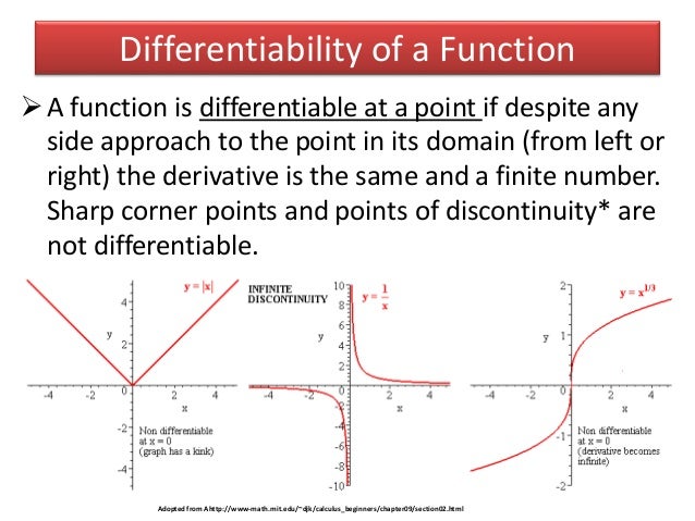 basic calculus 1 basic calculus 1