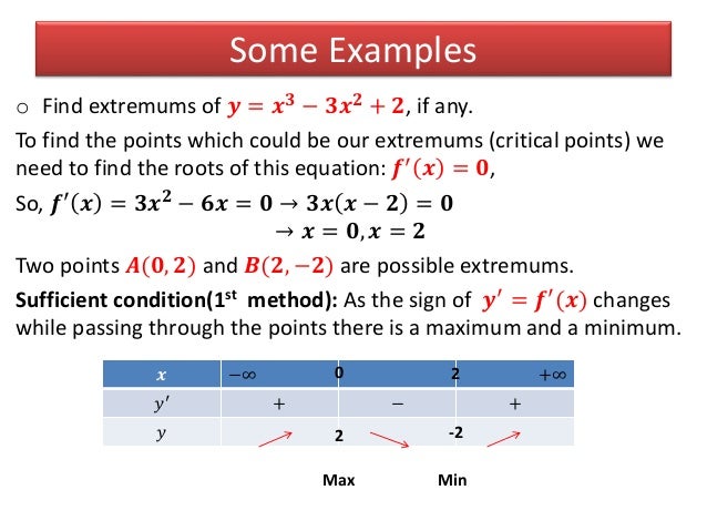 basic calculus 1 basic calculus 1