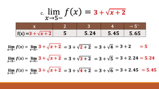 Basic Calculus Lesson 2 | PPTX