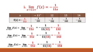 Basic Calculus Lesson 2 | PPTX