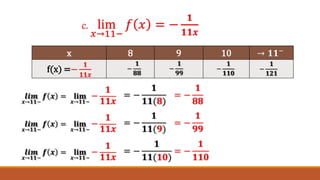 Calculus Basic Components Basic Calculus Lesson 2 | PPTX