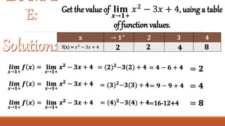 Basic Calculus Lesson 2 | PPTX