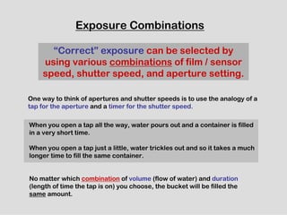 Basic camera controls | PDF